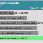 Game_Metro_Exodus_HD_1_Low_RTX