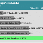 Game_Metro_Exodus_UHD_1_Low_RTX