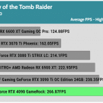 Game_Shadow_Tomb_Raider_HD_AVG