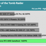 Game_Shadow_Tomb_Raider_QHD_1Low