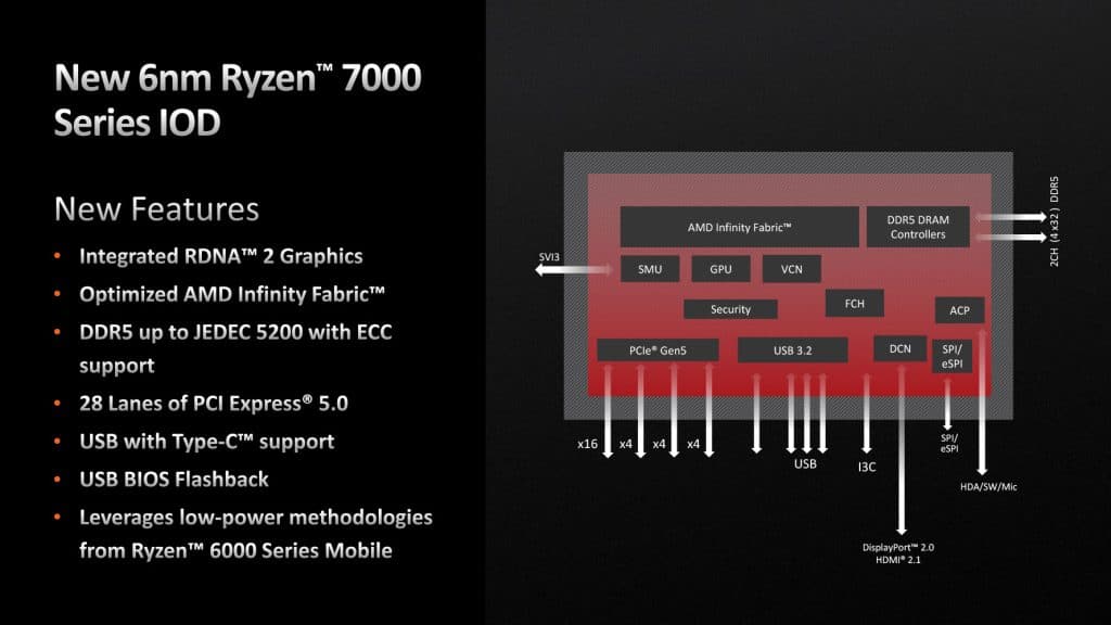 AMD Ryzen 9 7900X Zen 4 CPU Review