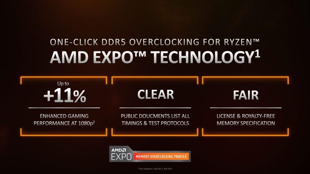 AMD Ryzen 5 7600X review - TechGaming