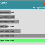 L3_cache