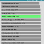 5VSB_efficiency_230V