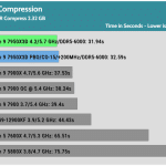 Compress_WinRAR