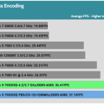 Media_Encoding_VP9