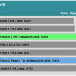 PCMark10_Applications