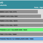 PCMark10_Benchmark