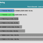 Rendering_Blender