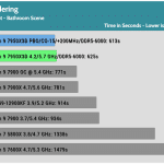 Rendering_Keyshot