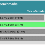 Synthetic_Benchmarks_SuperPi_32