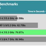 Synthetic_Benchmarks_wPrime_1024