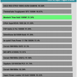 avg_efficiency_normal_loads1_230V