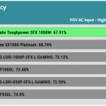 efficiency_ultra_low_load1_115V