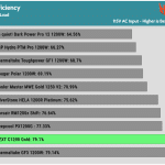 efficiency_ultra_low_load1_115V