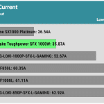 inrush_current_115V