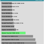 inrush_current_115V