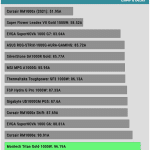 inrush_current_230V