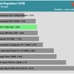 regulation_5vsb_115V