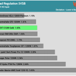 regulation_5vsb_230V