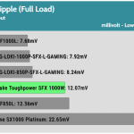 ripple_5vsb_115V