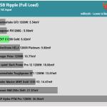 ripple_5vsb_115V