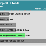 ripple_5vsb_230V