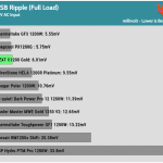 ripple_5vsb_230V