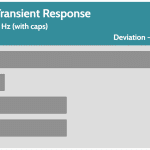 transient_120_dev