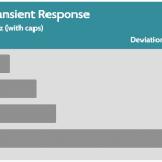 transient_120_dev