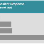 transient_120_voltage