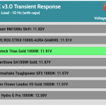 transient_120_voltage_comp