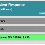 transient_160_dev_comp