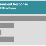 transient_160_voltage