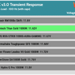 transient_160_voltage_comp