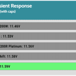 transient_160_voltage_comp