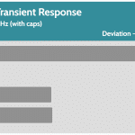 transient_180_dev