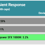 transient_180_dev_comp