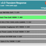 transient_180_voltage_comp