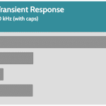 transient_200_voltage