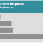 transient_200_voltage