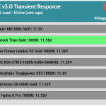 transient_200_voltage_comp