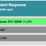 transient_200_voltage_comp