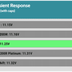 transient_200_voltage_comp