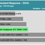 transient_5vsb_115V