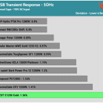 transient_5vsb_115V