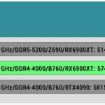 AIDA64_CPU_SHA3