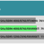 Compress_7Zip_Compress_Benchmark