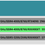 Compress_WinRAR_Benchmark