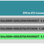 Energy_Usage_Multi_Threaded